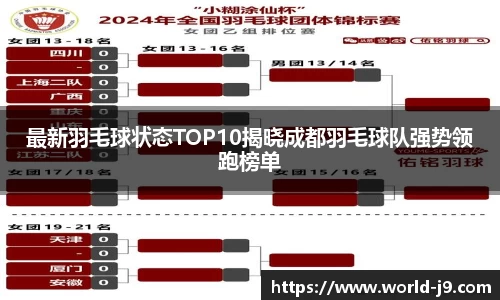 最新羽毛球状态TOP10揭晓成都羽毛球队强势领跑榜单